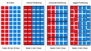 Geometry Reveals The Tricks Behind Gerrymandering Scientific American